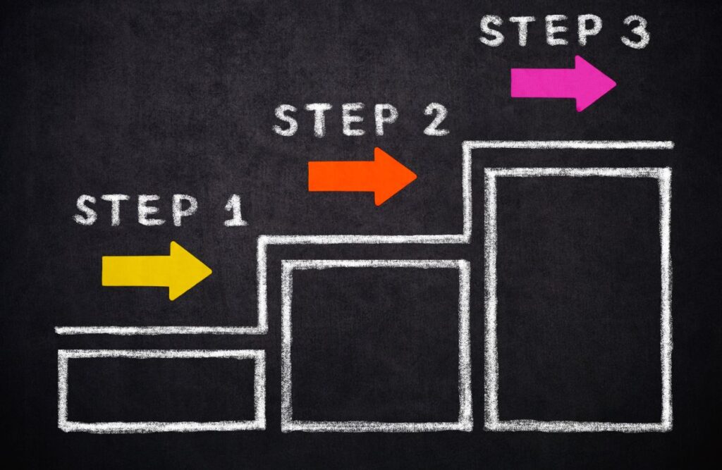A Step-by-Step Guide