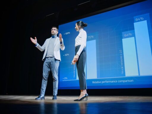 Hiring a performer for a product launch