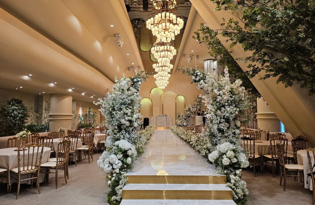 Venue Size Be Realistic About Space